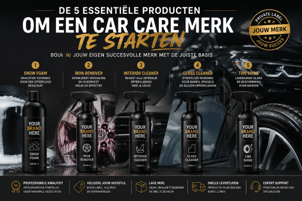Vijf essentiële private label autopoetsmiddelen om een succesvol eigen car care merk te starten, waaronder Snow Foam, Iron Remover, Interior Cleaner, Glass Cleaner en Tire Shine.